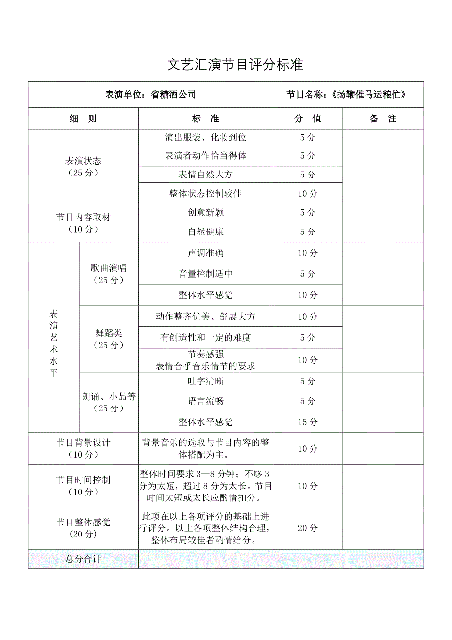 文艺汇演节目评分标准_第2页