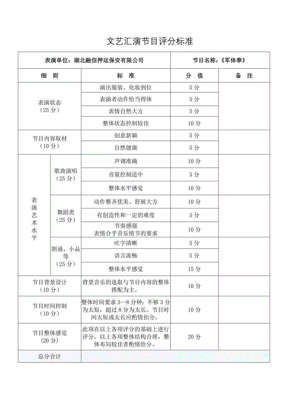 文艺汇演节目评分标准_第3页