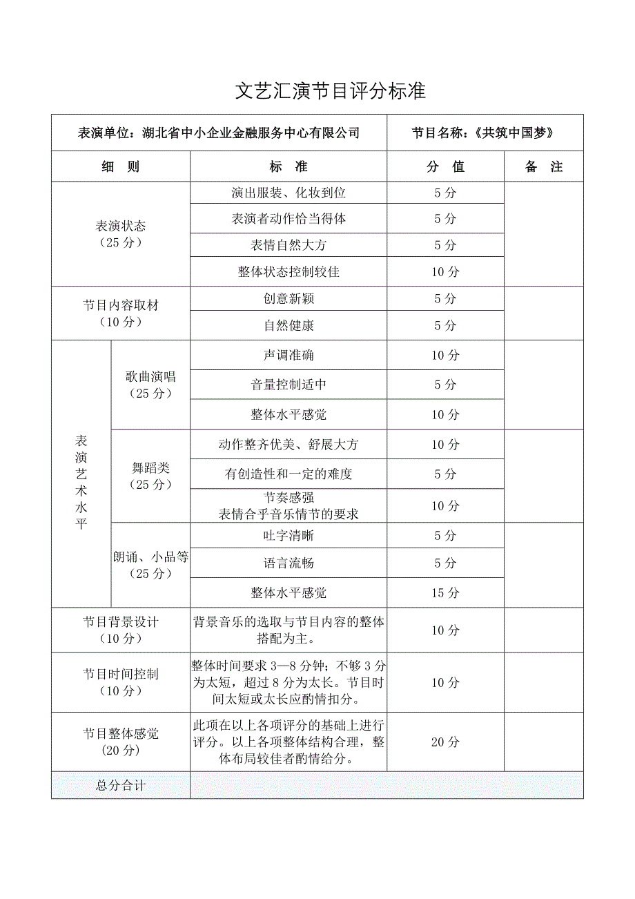 文艺汇演节目评分标准_第4页