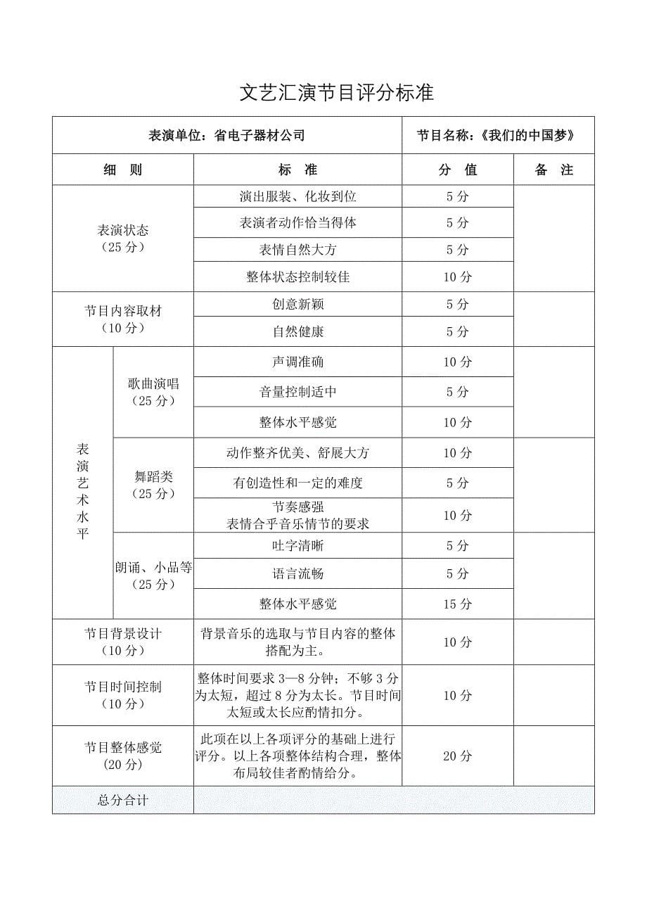 文艺汇演节目评分标准_第5页