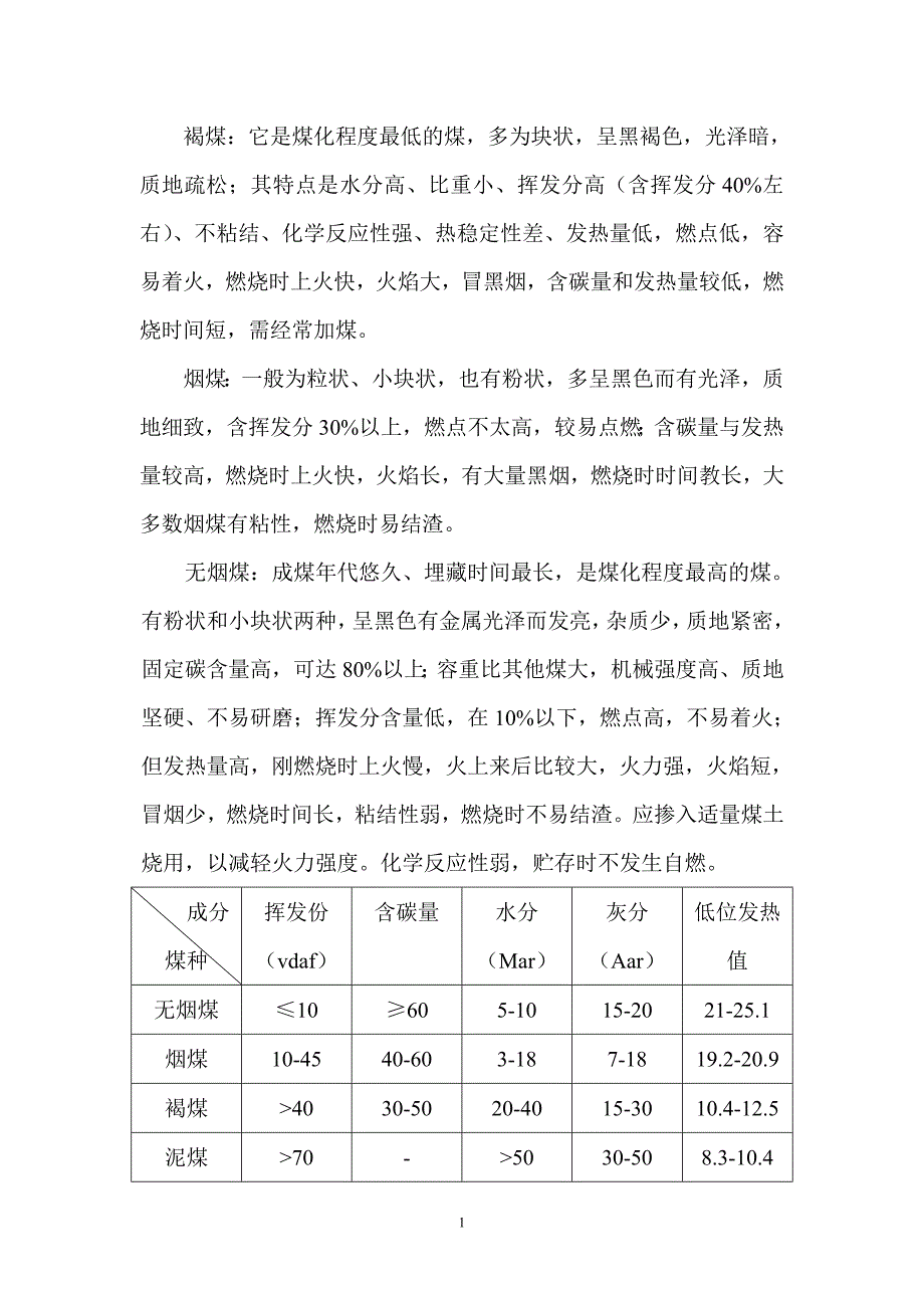 燃料学习知识_第1页