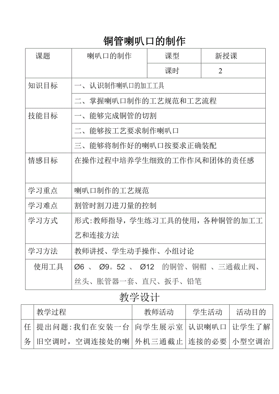 铜管喇叭口的制作_第1页