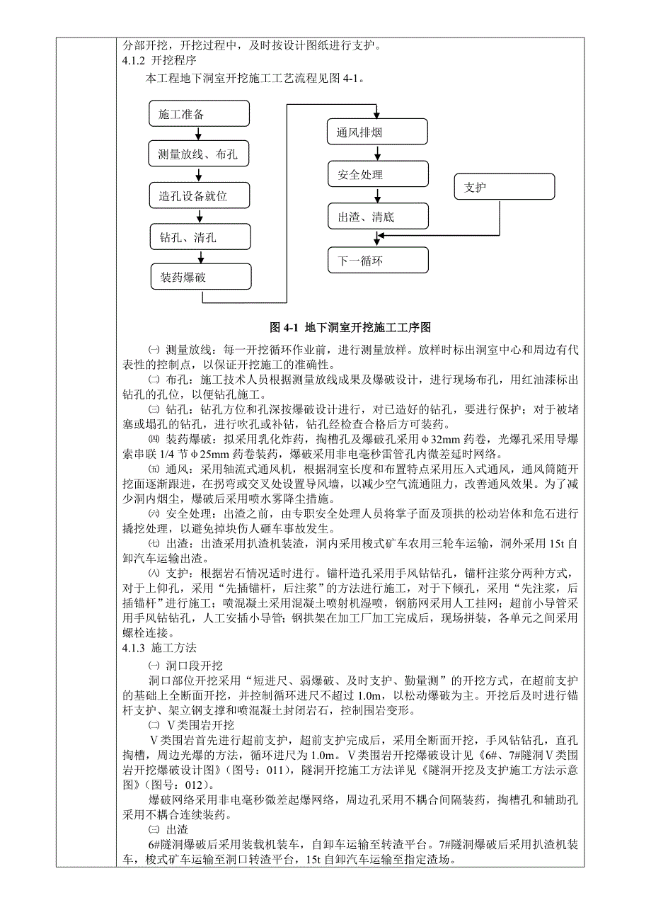 隧洞开挖技术交底_第2页