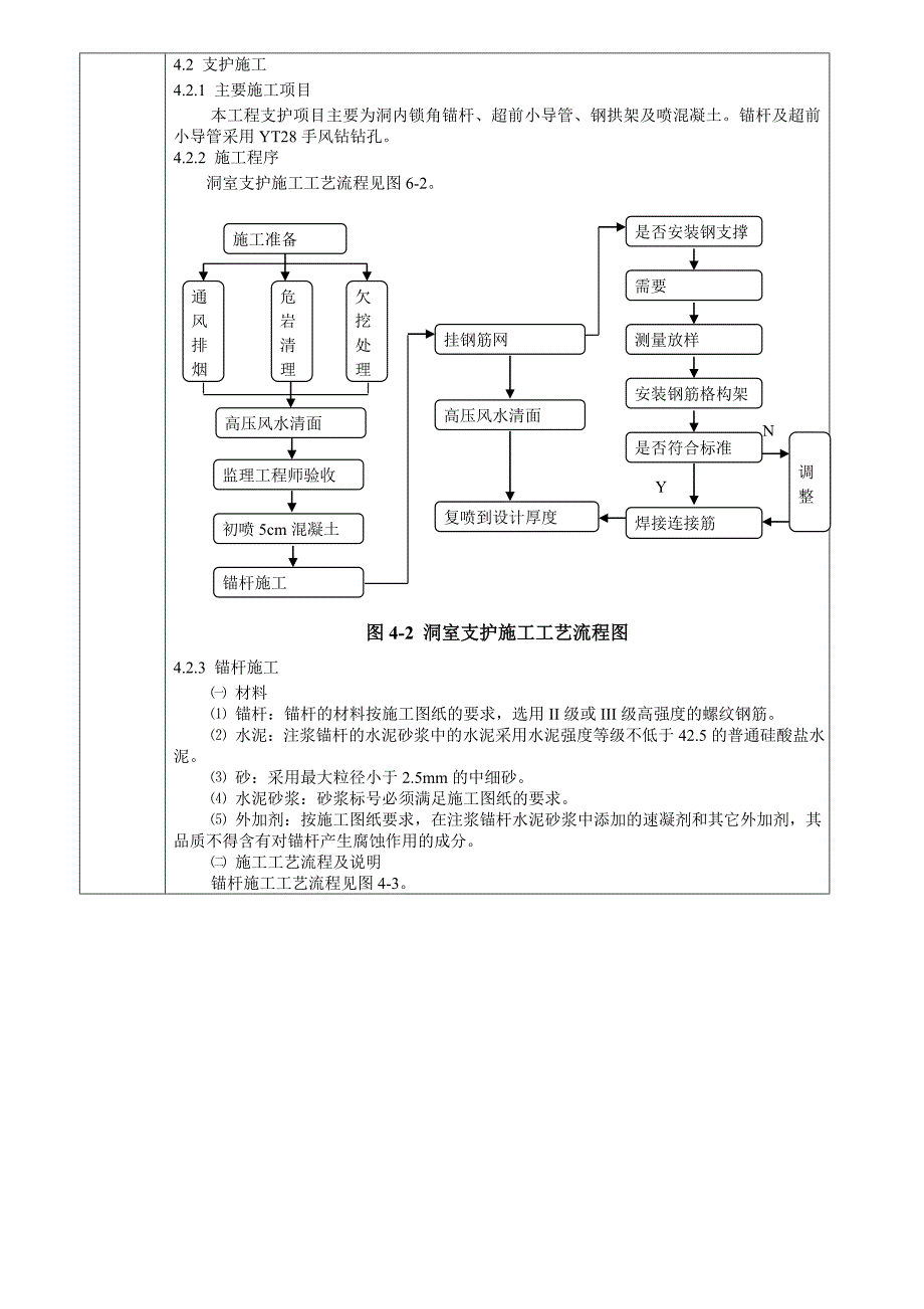 隧洞开挖技术交底_第3页