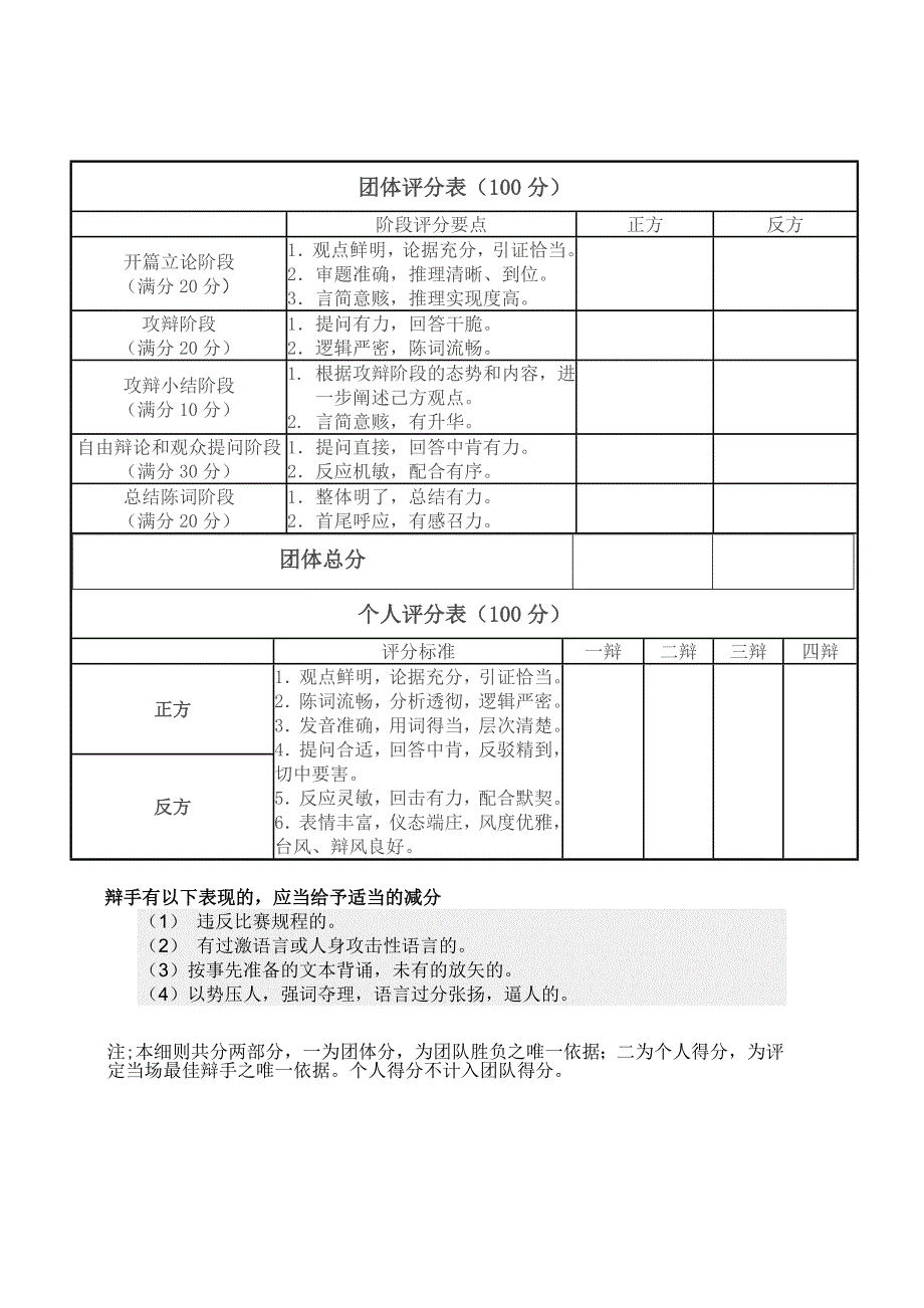 六年级辩论会活动方案_第2页