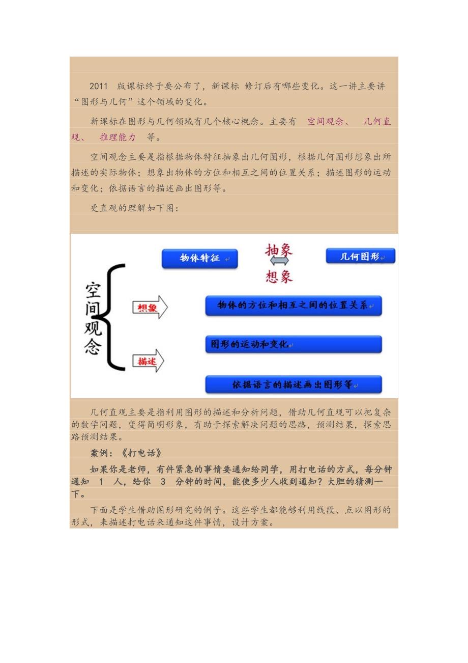 专题讲座 《小学数学图形与几何》吴正宪_第2页