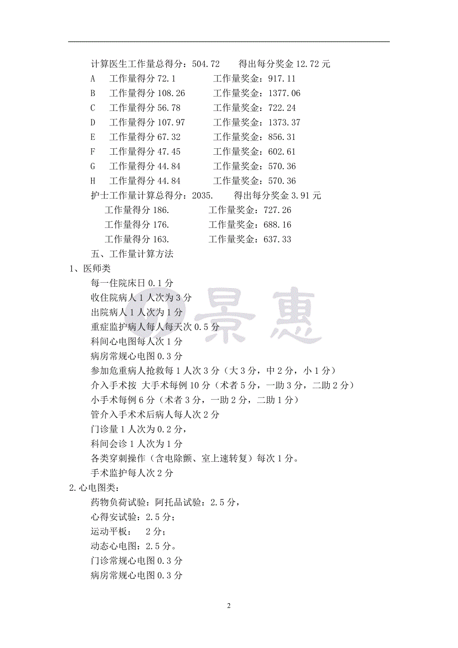 某科室绩效奖金二次分配_第2页