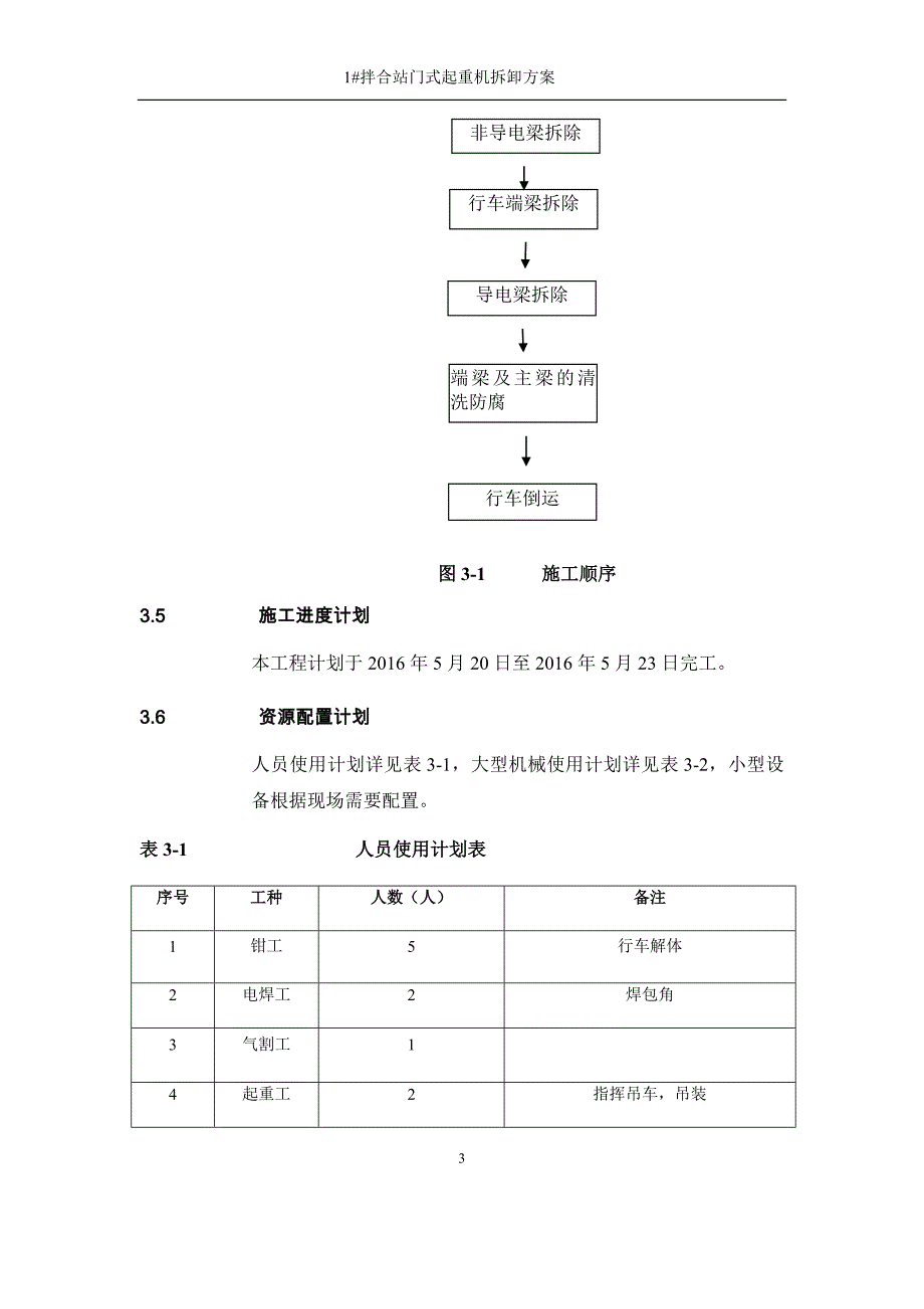 门式起重机拆卸方案_第4页