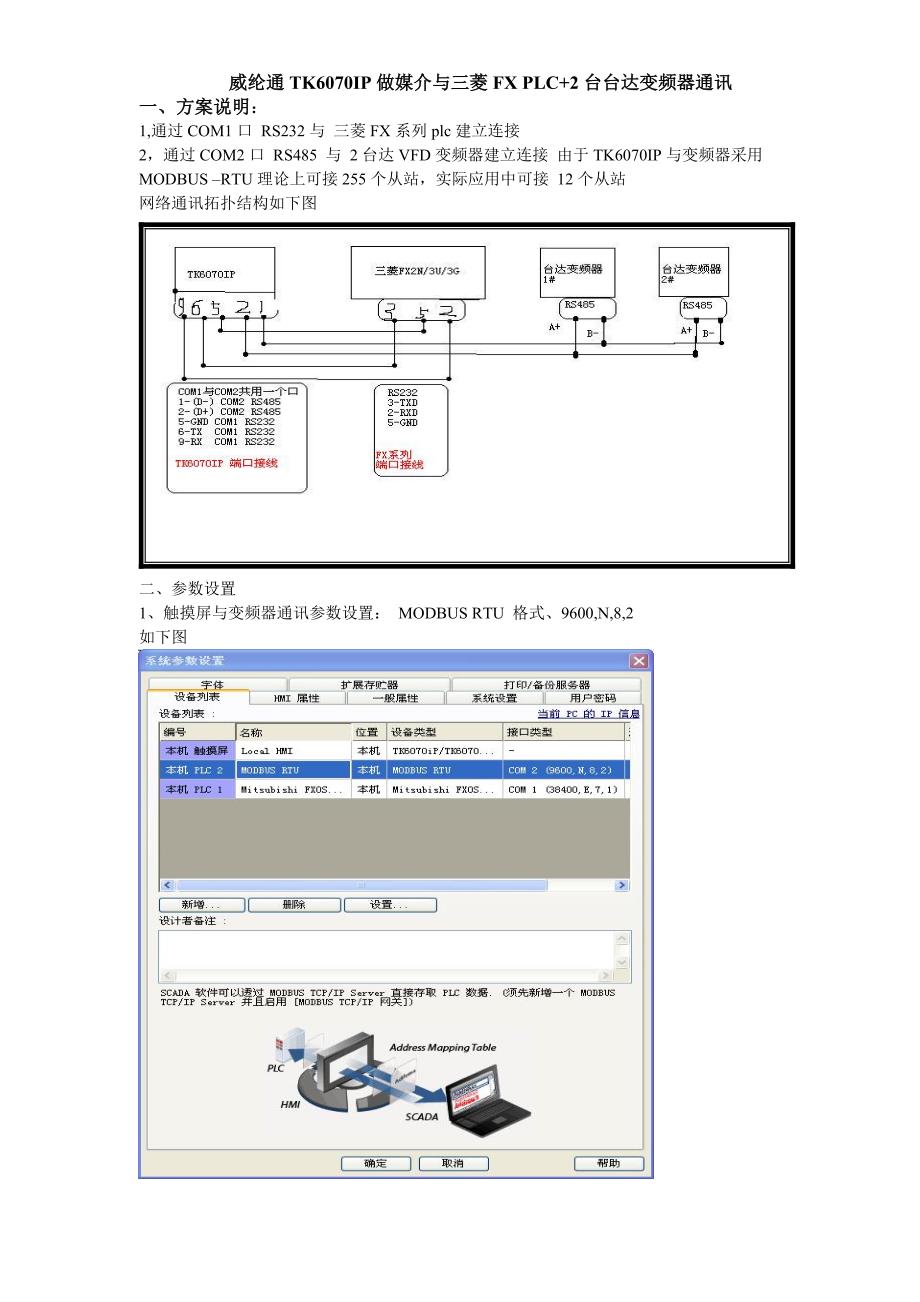 威纶通tk6070ip做媒介与三菱fx plc+2台台达变频器通讯_第1页