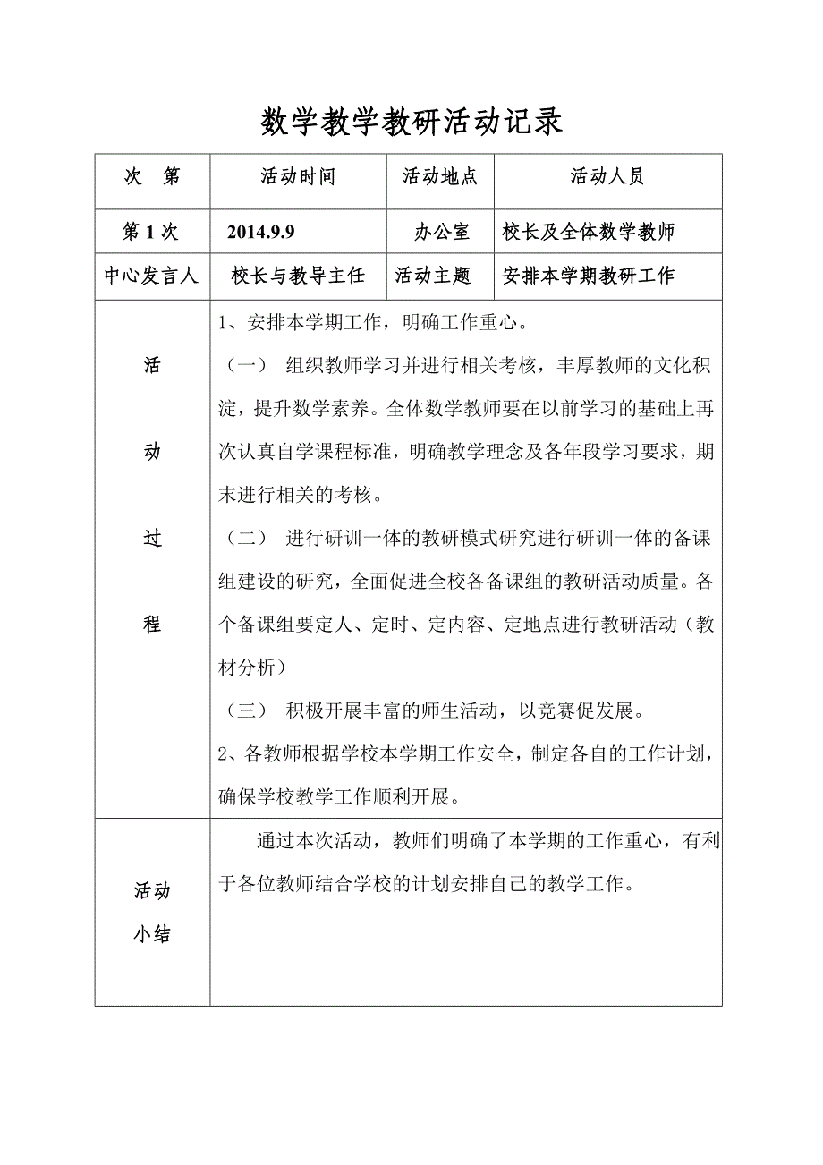 数学教学教研活动记录_第1页