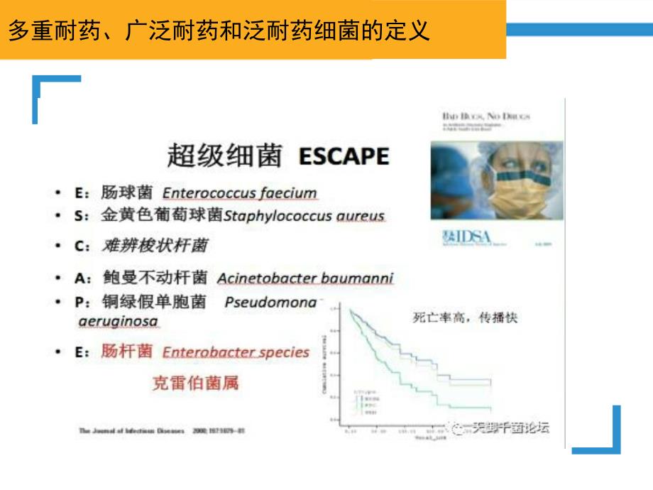 多重耐药菌感染防控与治疗新版_第4页