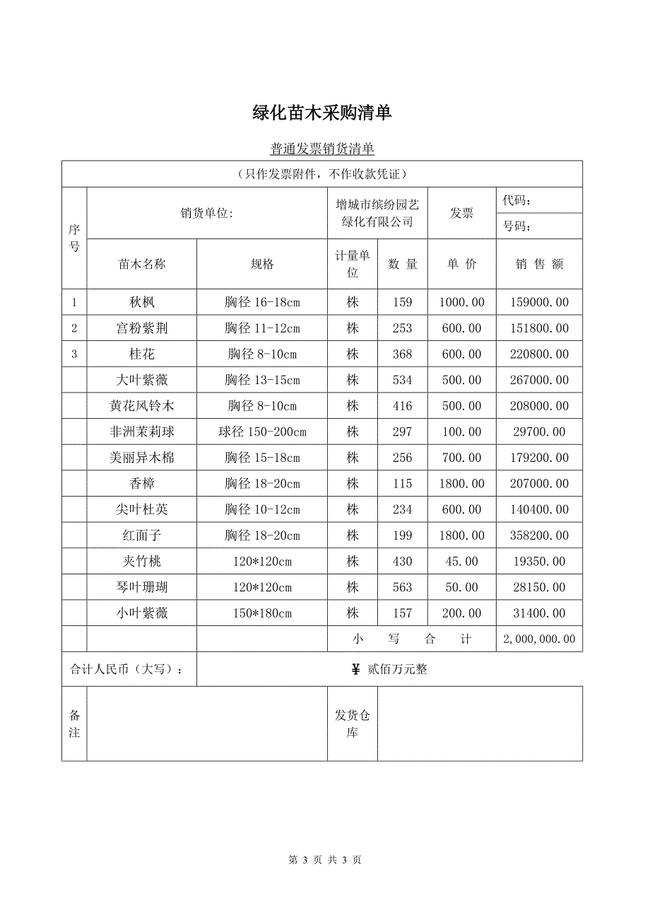 绿化苗木采购合同20160111_第3页