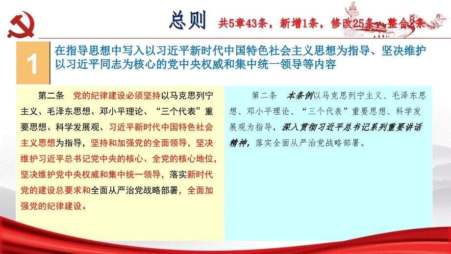 2018年最新修改版中国共产党纪律处分条例课件_第5页