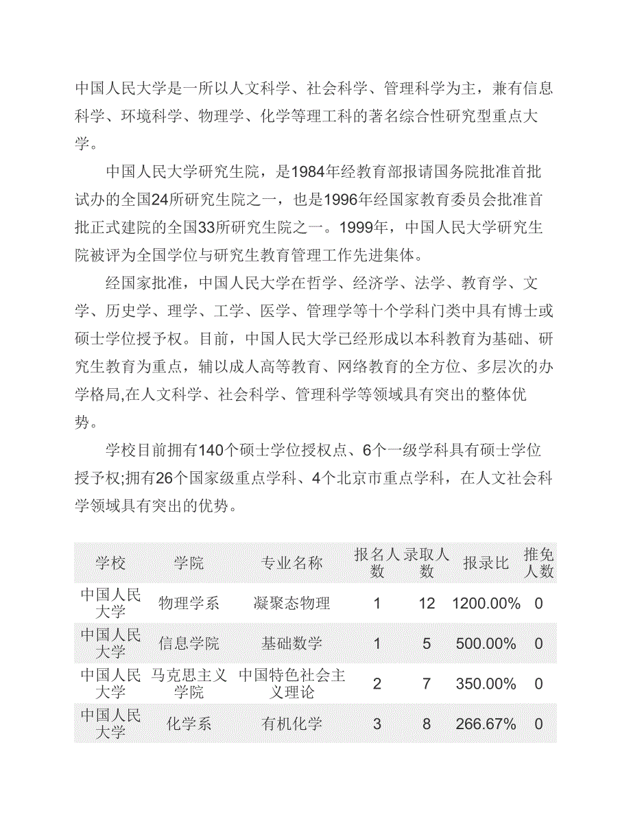 热门大学报录比高专业_第1页