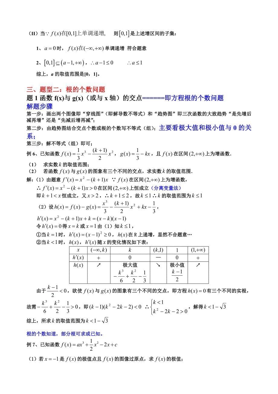 文科导数题型归纳教师版_第5页