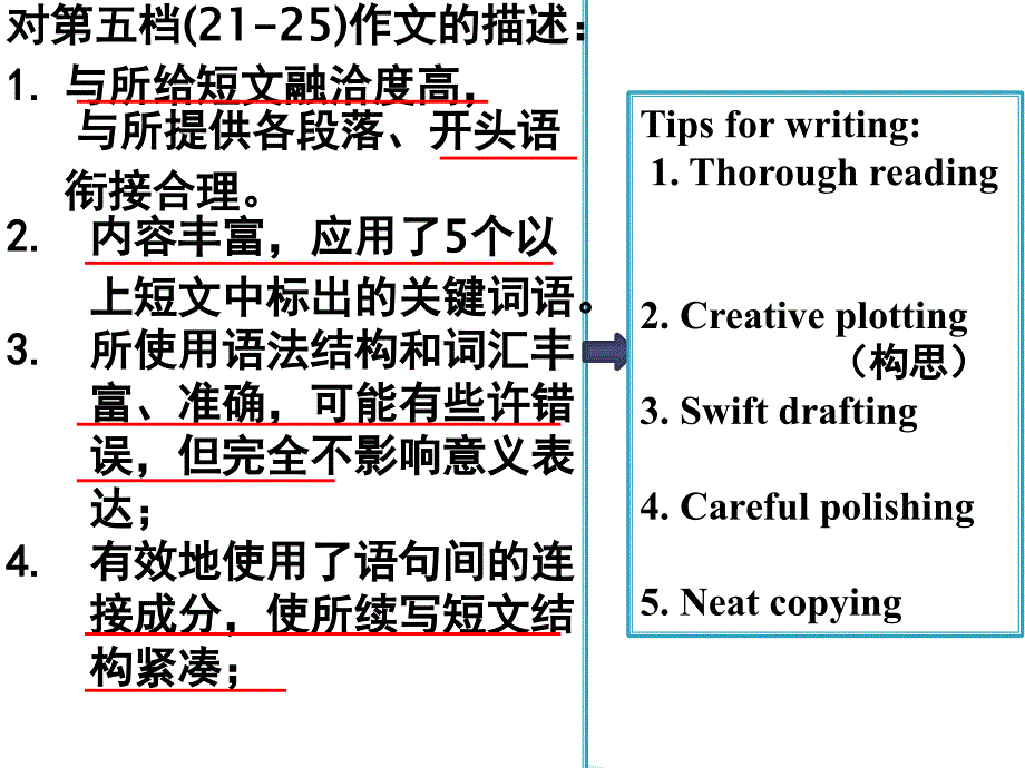 2018浙江新高考之读后续写continuation writing_第2页