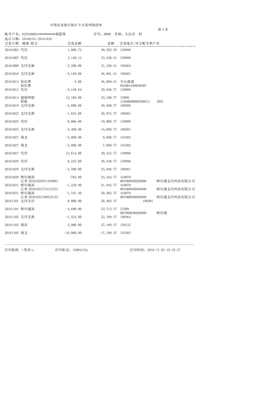 2016中国农业银行流水单_第4页