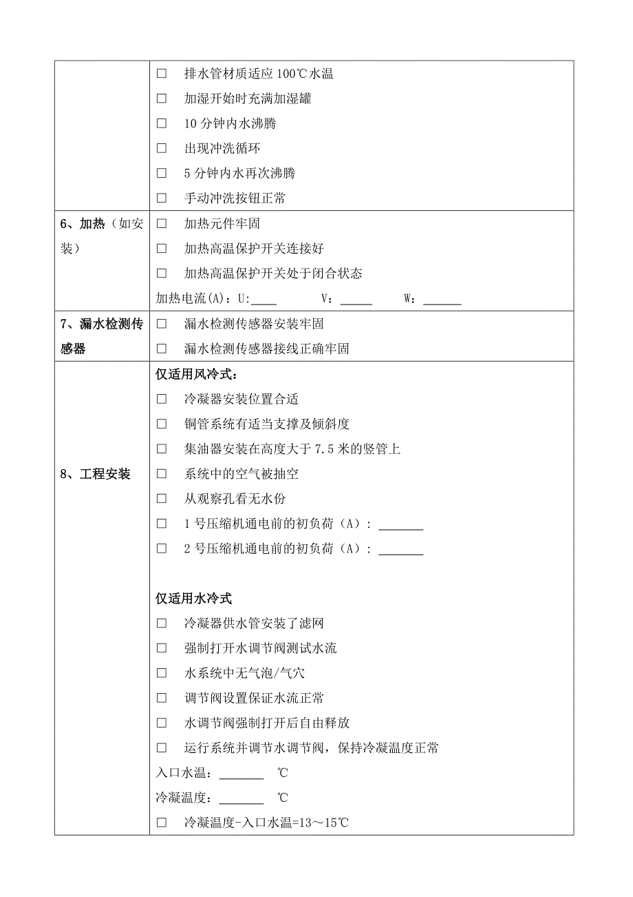 机房空调开机调试报告_第2页