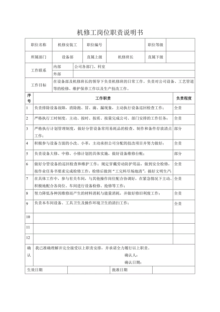 机修工岗位职责说明书_第1页