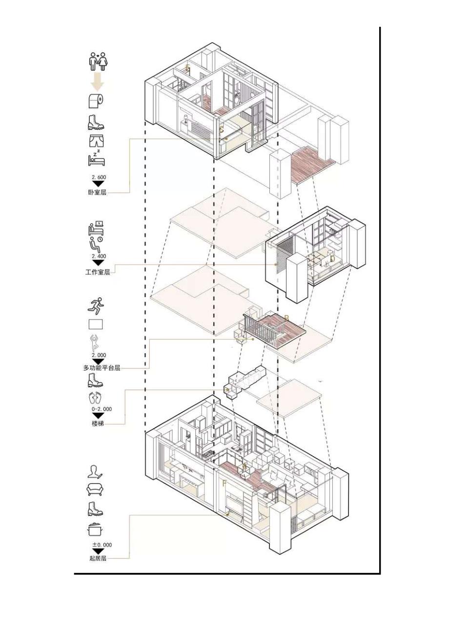 重庆大学三年级——限定空间下住宅套型与精细化设计_第4页