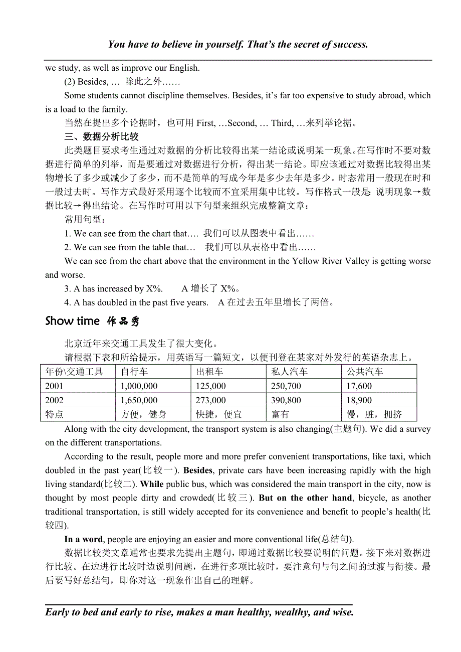 高二英语书面表达专项训练(二)_第3页