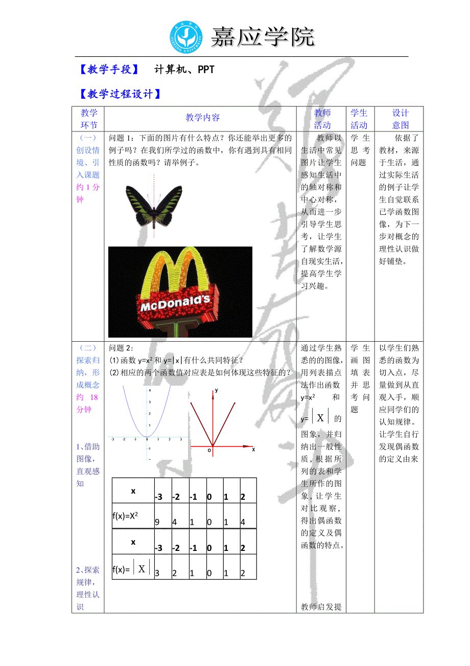 高中必修一函数的奇偶性性的教学设计_第2页