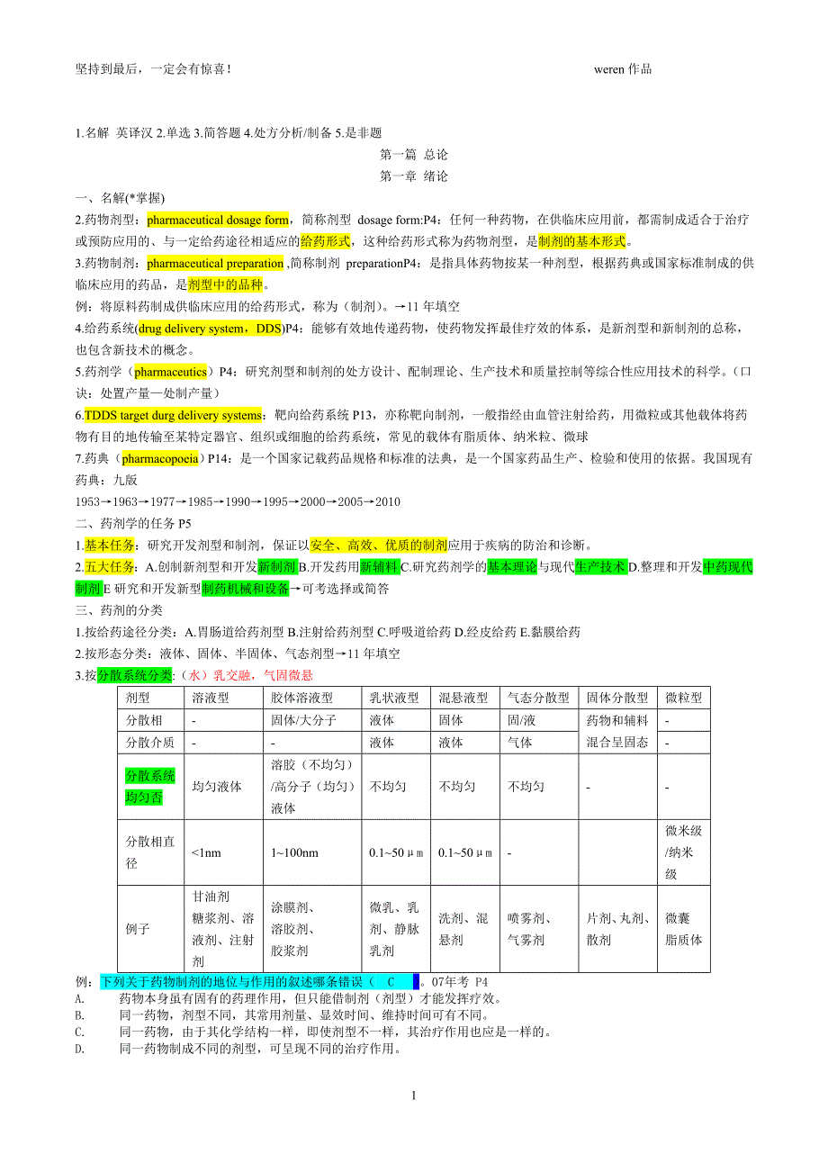 药剂学个人重点总结终极版_第1页