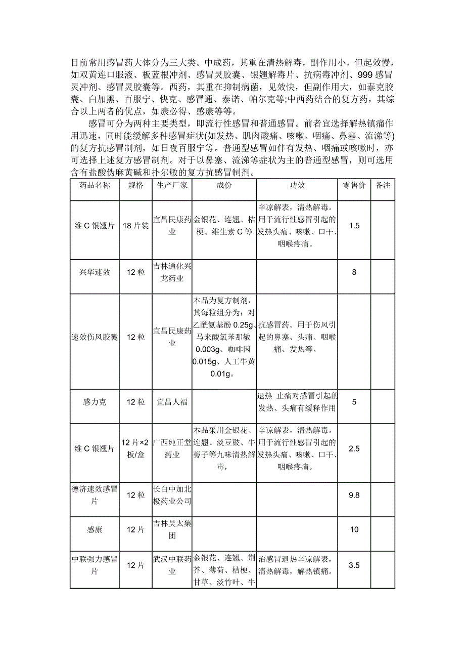 常用感冒药价格参考_第1页