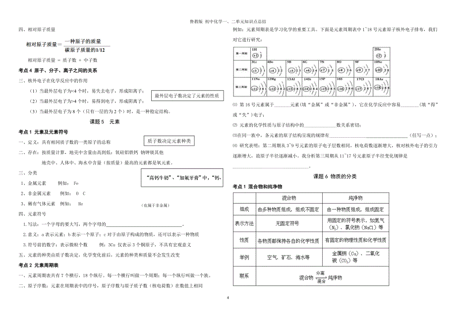 鲁教版初中化学一、二单元知识点总结+练习+答案_第4页