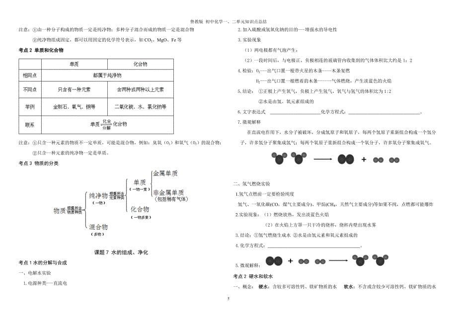 鲁教版初中化学一、二单元知识点总结+练习+答案_第5页