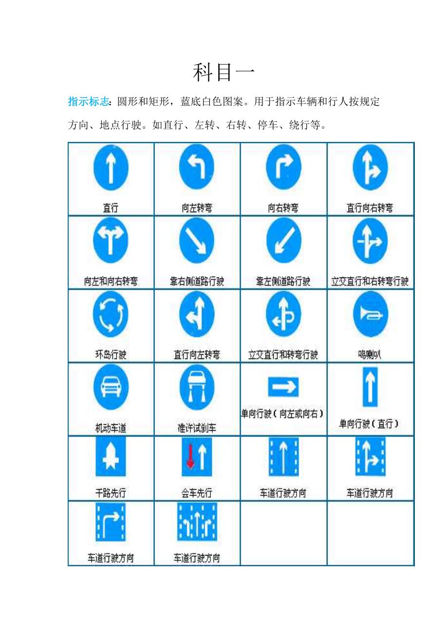 科目一图标大全_第1页