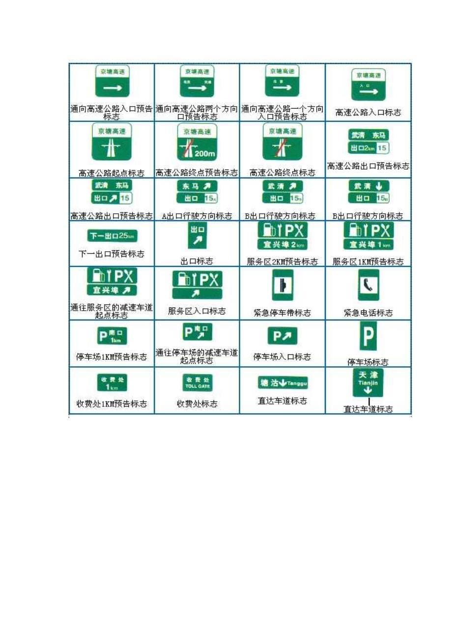 科目一图标大全_第5页