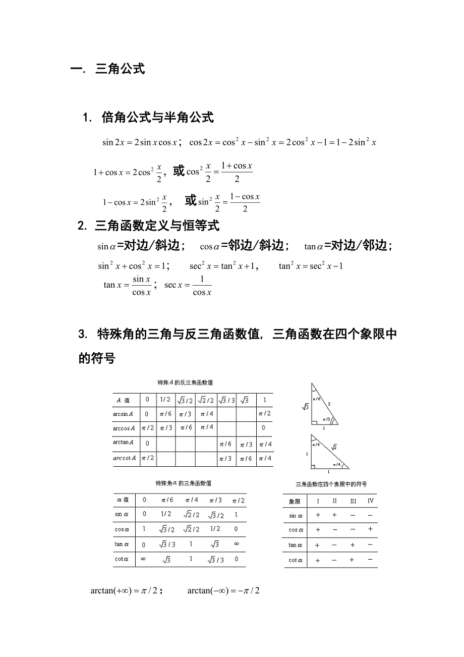 考研数学必备公式(不看后悔)_第1页