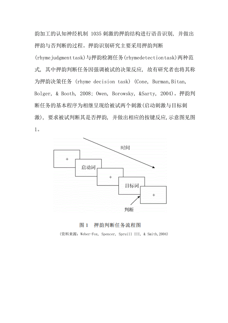 押韵加工认知神经机制_第3页