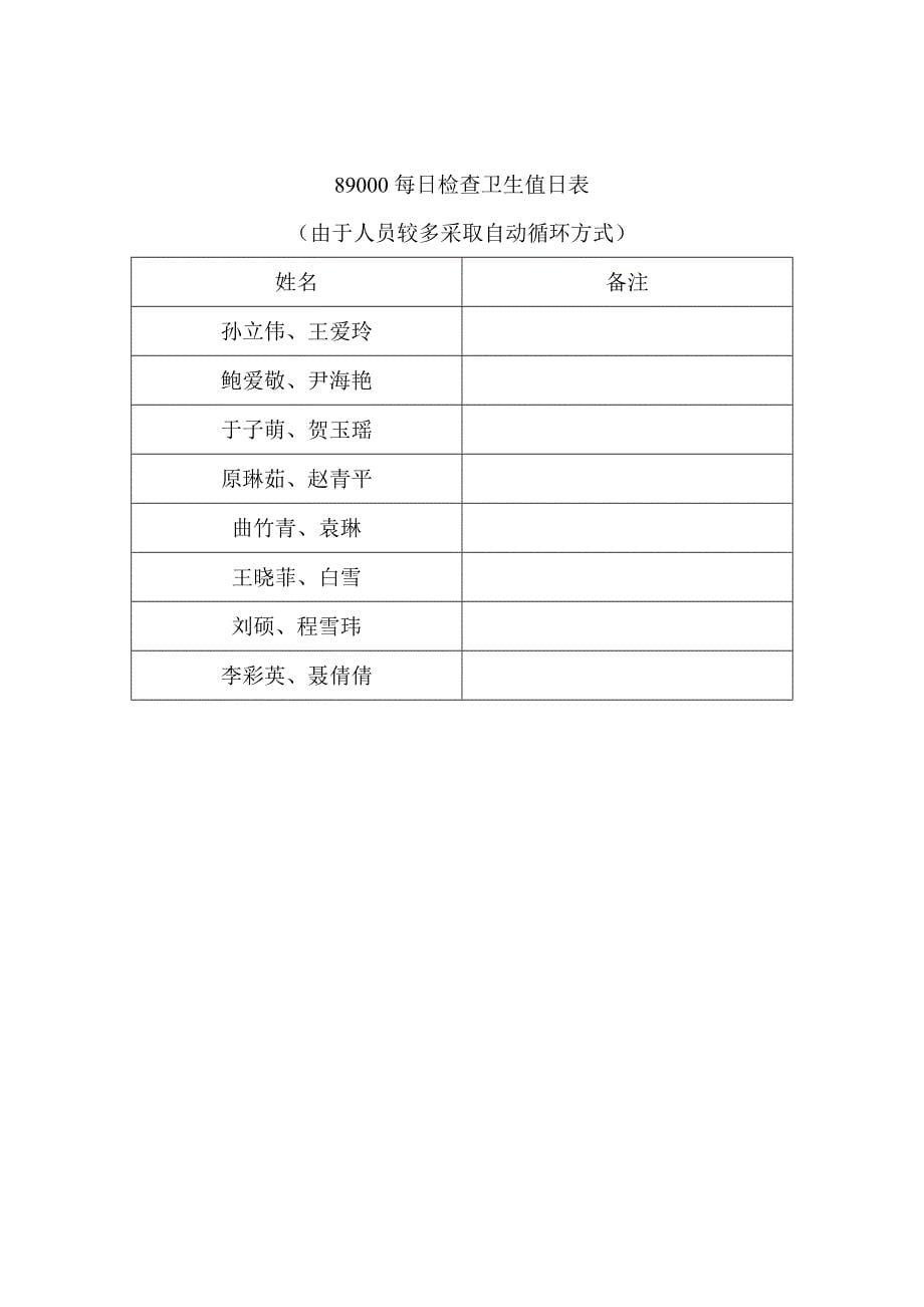 团队pk制细则 (1)_第5页