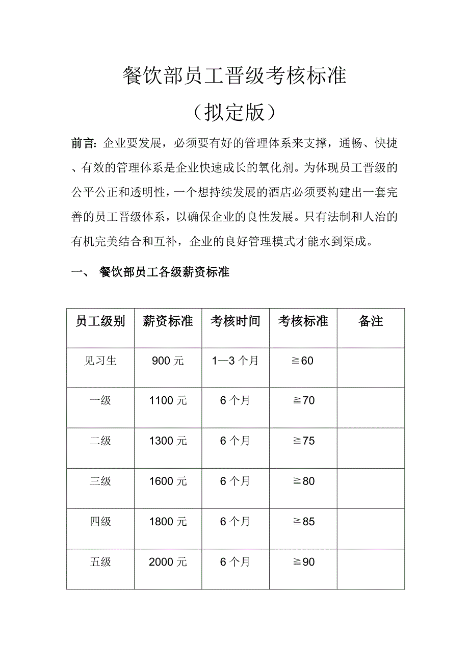 餐饮部员工晋级考核标准_第1页