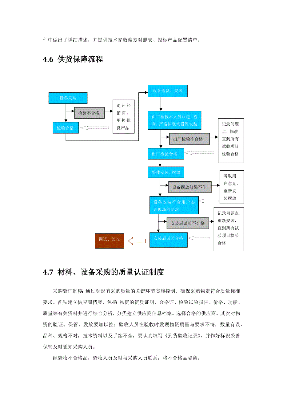 投标供货计划和质量保障措施模板_第3页