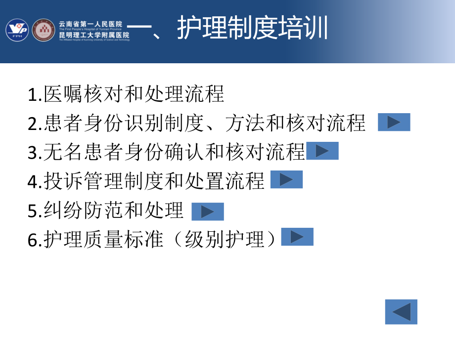 护理分级培训-护理纠纷及投诉处理,自杀应急预案,猝死应急预案,肺水肿应急预案_第3页