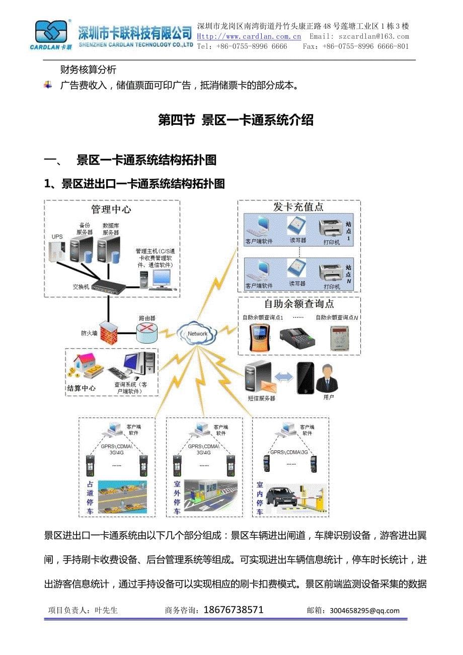 卡联科技-景区一卡通系统解决_第5页