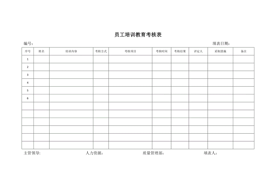 员工培训教育考核表_第2页