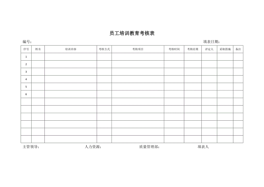 员工培训教育考核表_第3页