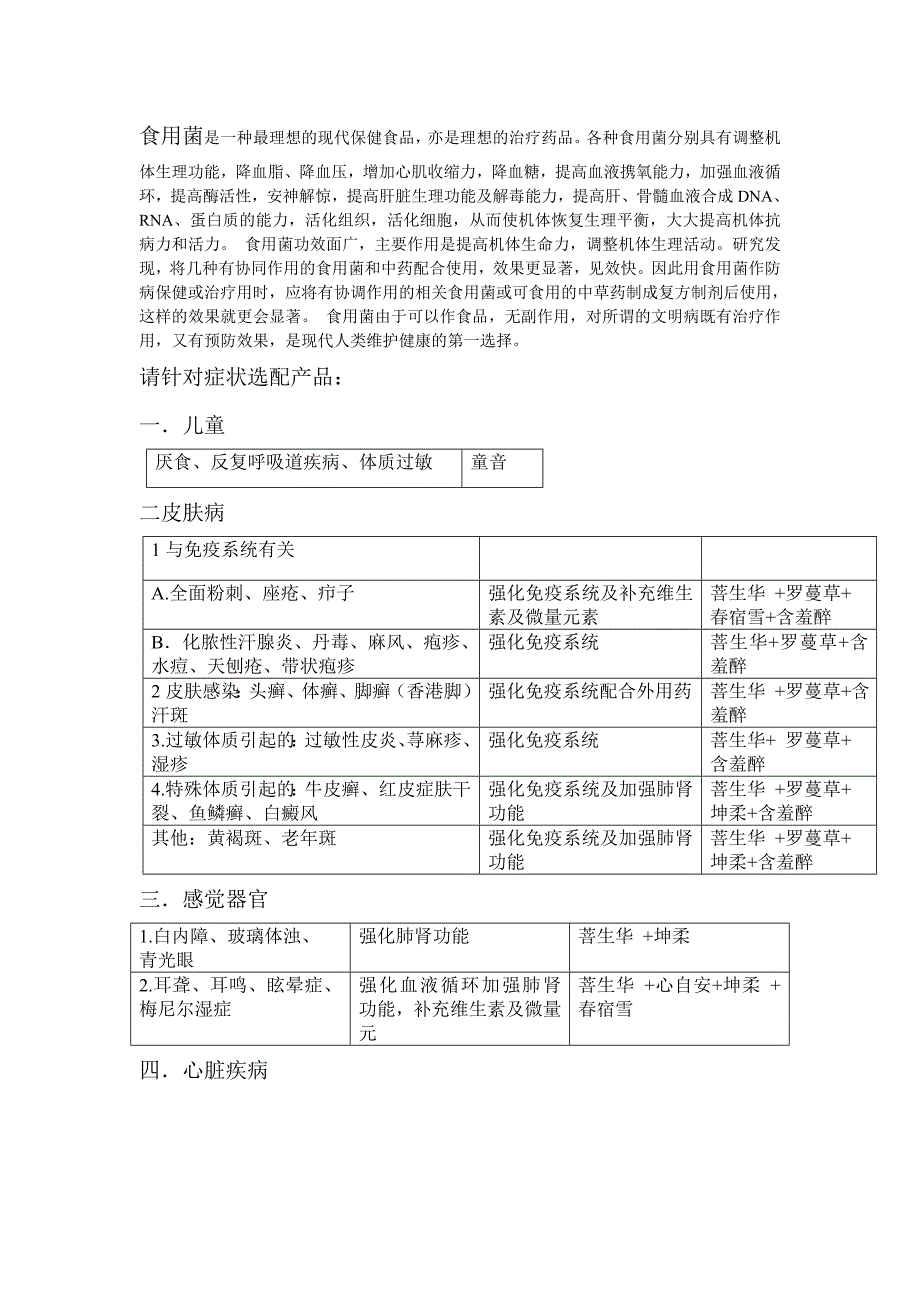 食用菌产品针对疑难疾病的产品配伍_第1页