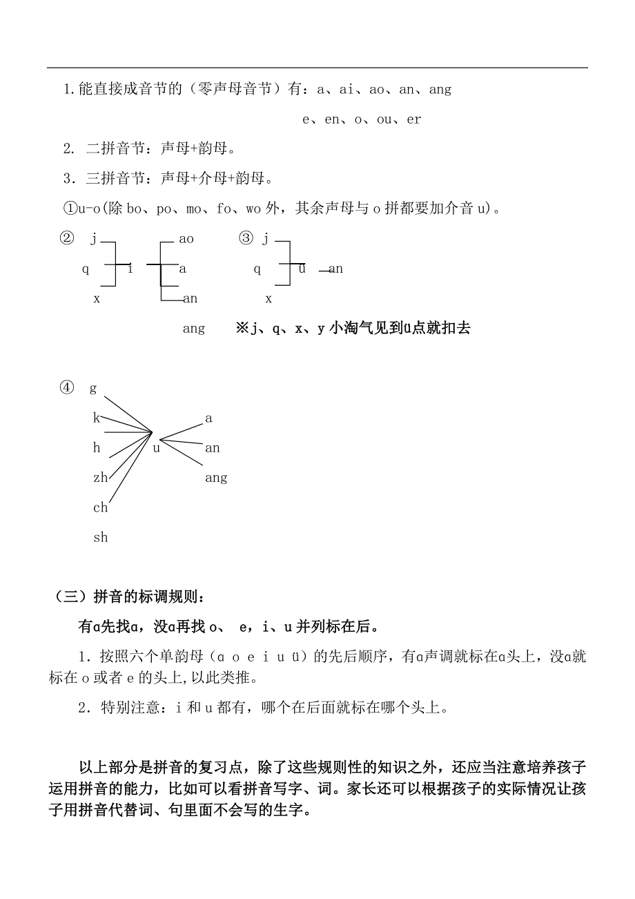 部编一年级上册语文重要考点_第2页