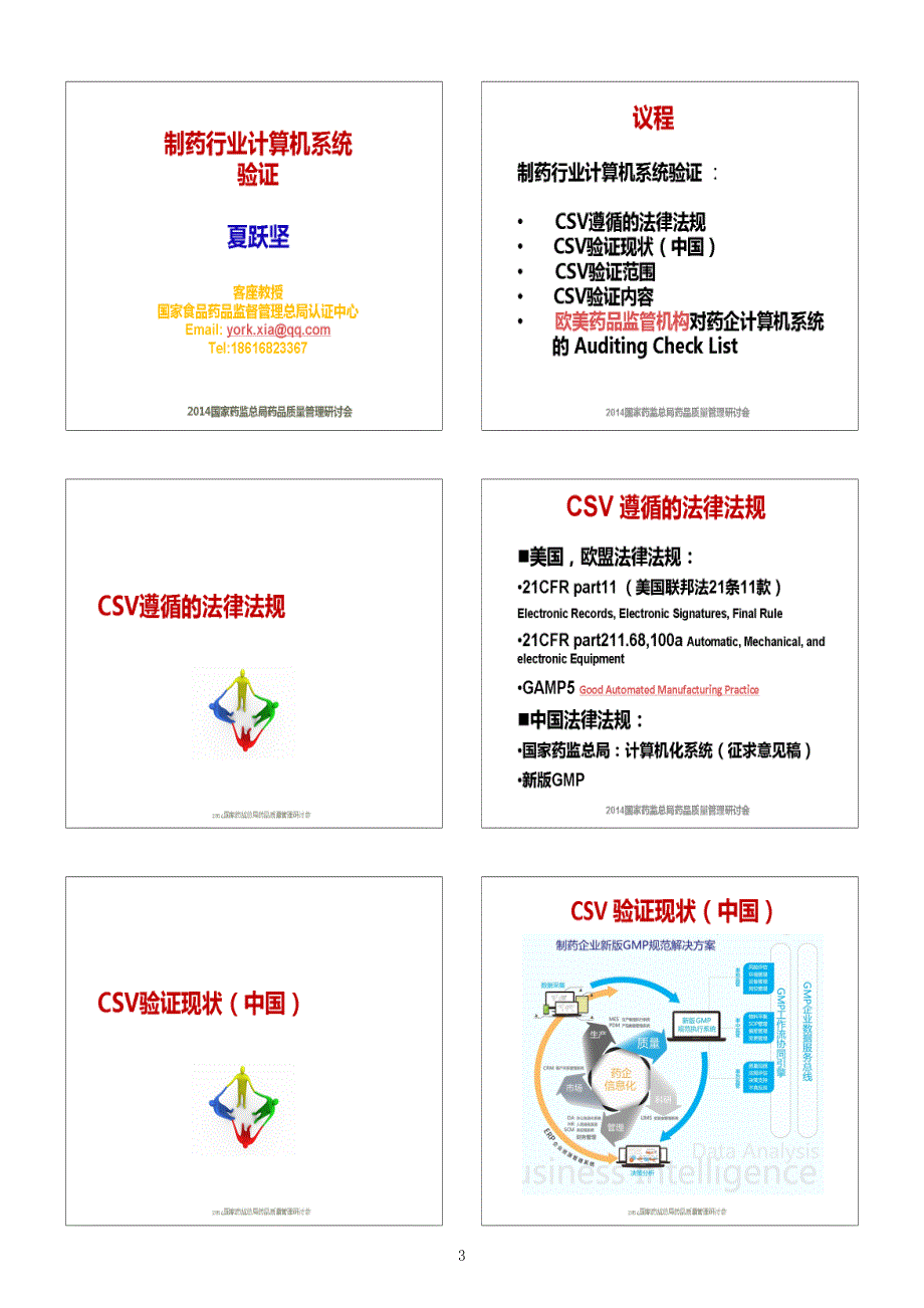 药品质量管理春季研讨会专题-csv_第1页