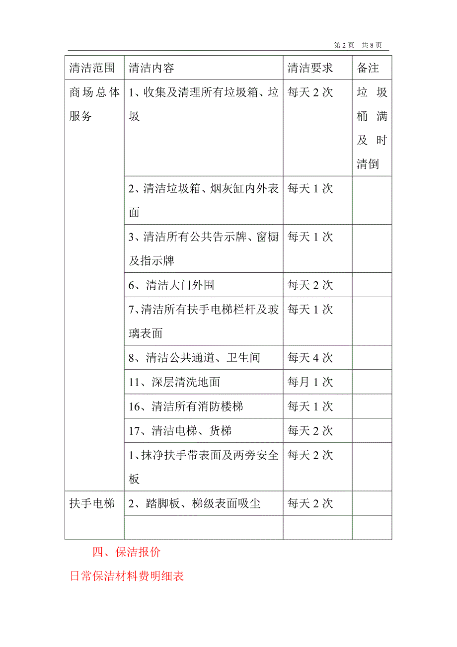 商场保洁方案及报价_第2页