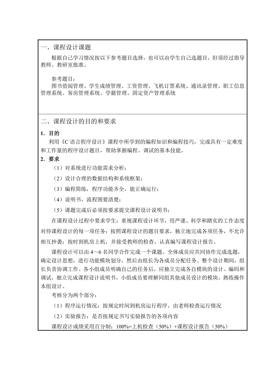 c语言课程设计说明书,苏州市职业大学计算机工程系老师统一要求上交课程设计说明书。。。_第3页