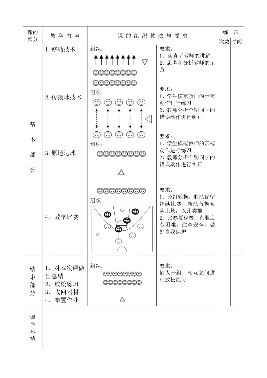 体育课篮球教案非常全 (1)_第2页