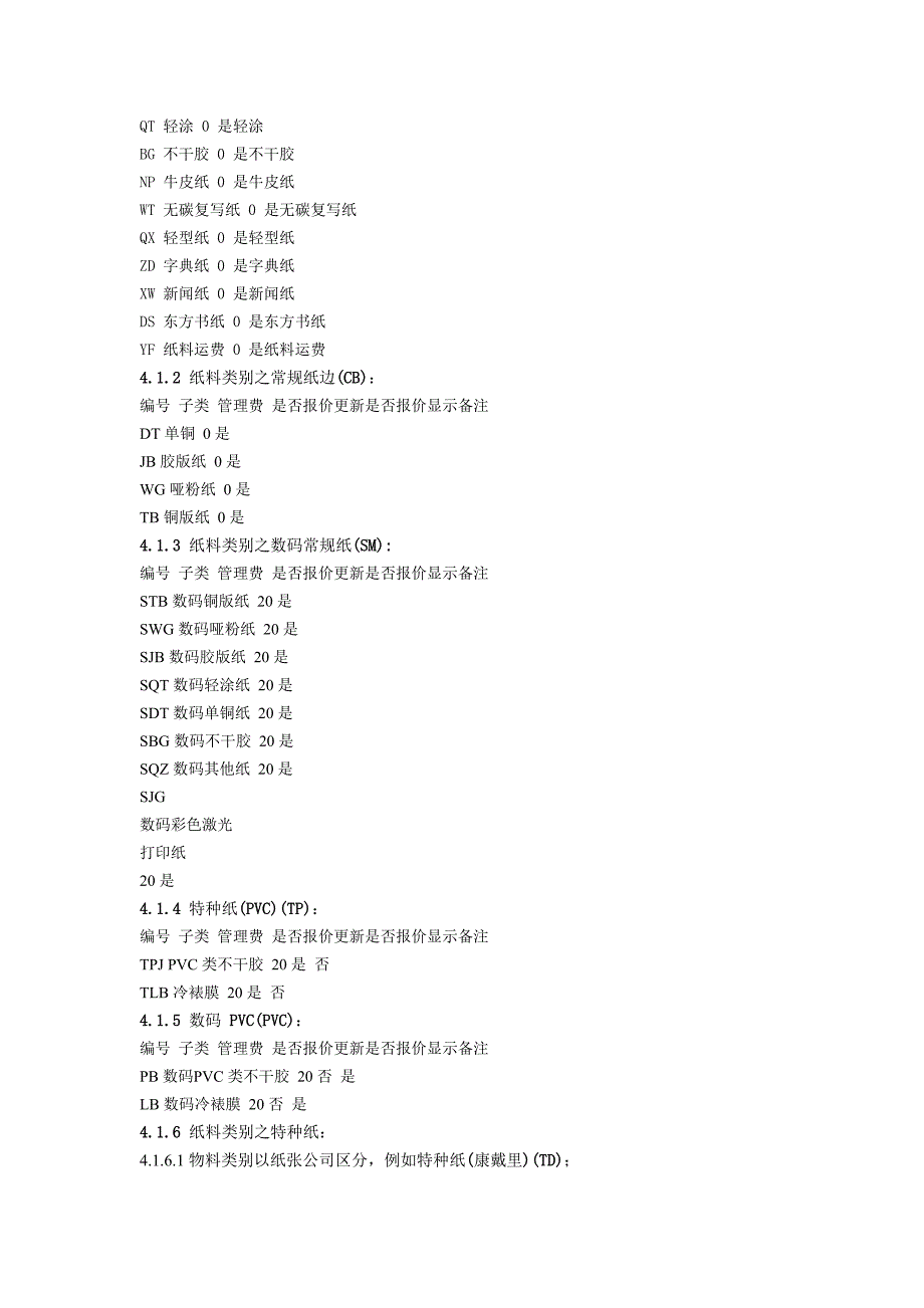 印刷企业物料编码规则参考_第3页