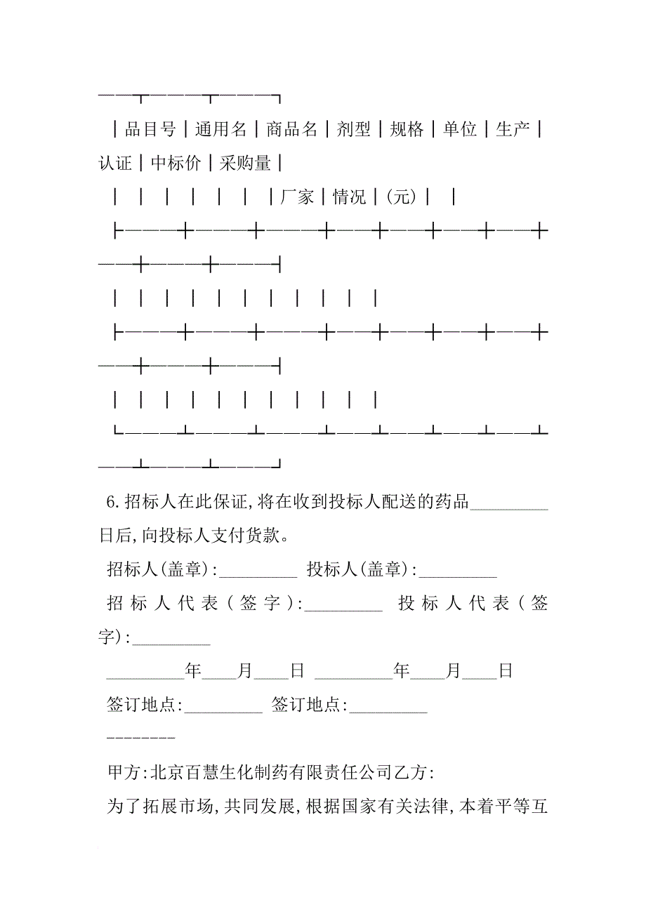 xx药品销售合同_第2页