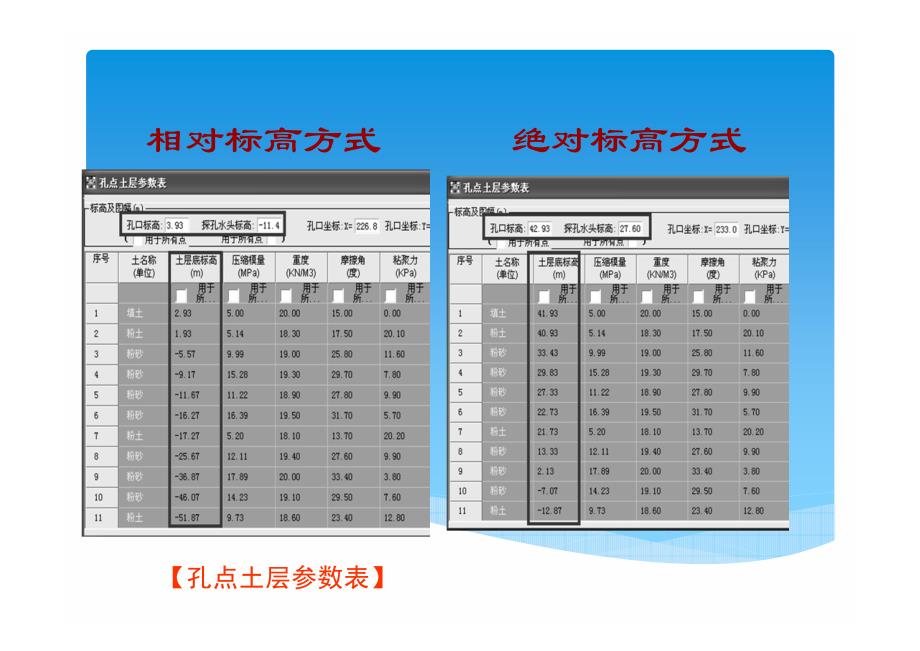 pkpm-基础常见问题_第4页